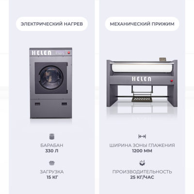 Комплект прачечного оборудования H120.20 и HD15PRO 1 hd15pro h100.20 2 1